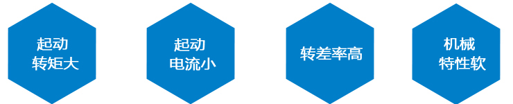 產品優(yōu)點 產品優(yōu)點